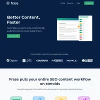 Frase | Best SEO Content Optimization Tool & AI Writer