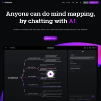 Chatmind