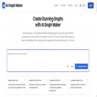 AI graph maker