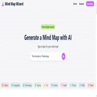 Mind Map Wizard