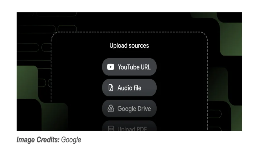 Google's NotebookLM Boosts AI Note-Taking with YouTube, Audio Sources, and Sharable Discussions