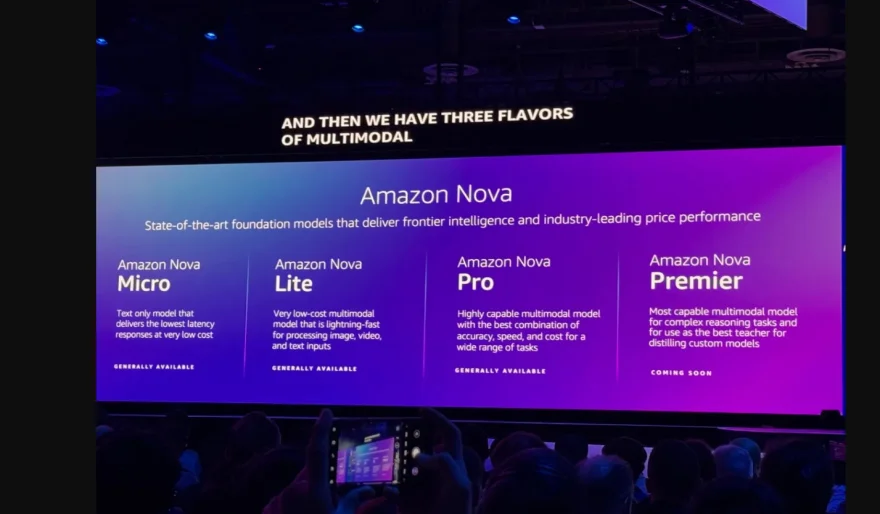 Amazon announces Nova, a new family of multimodal AI models