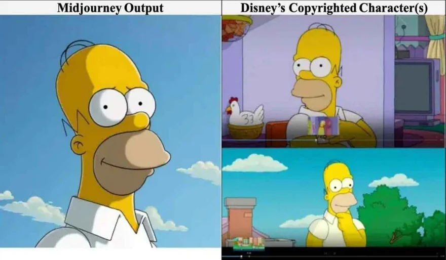 Hollywood vs. AI: The Lawsuit That Could Change Everything