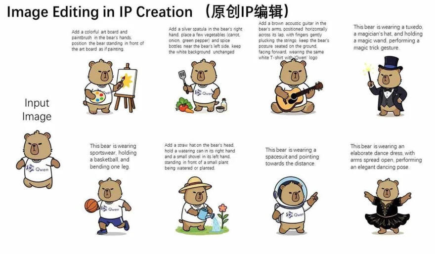 Alibaba Drops Qwen-Image-Edit: A 20B Parameter Powerhouse for Precision Image Editing