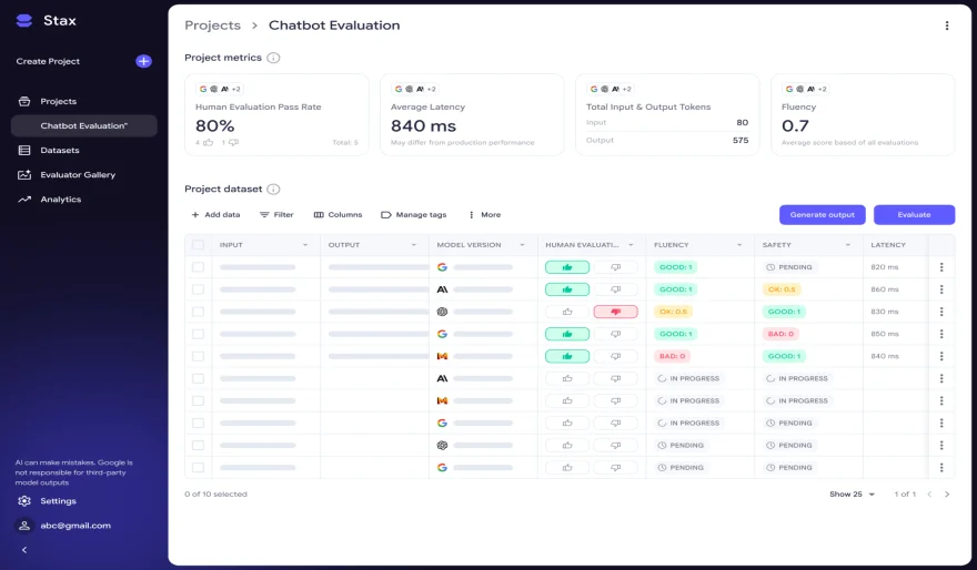 Stax Is Google’s Quiet Revolution in AI Evaluation